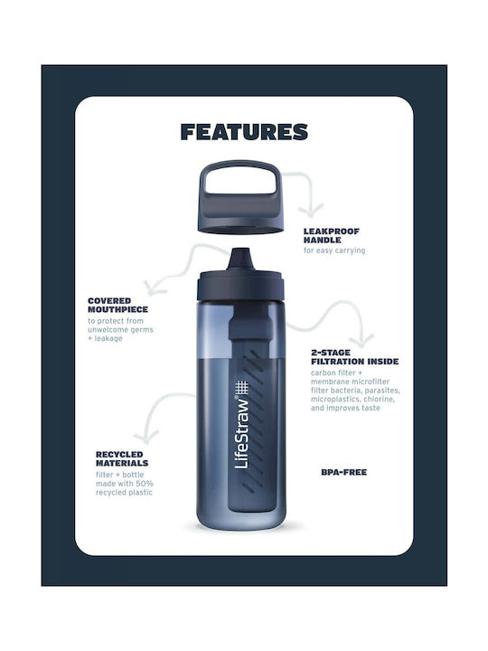 Lifestraw Wasserflasche Kunststoff mit Filter 650ml Blau