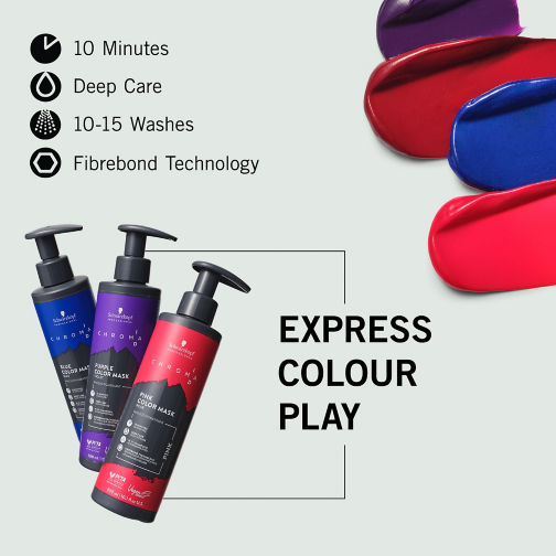 Schwarzkopf Professional Chromaid Bonding Color Mask Roșu Rouge 300ml