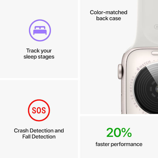 Apple Watch SE 2023 Aluminium 44mm Waterproof with Heart Rate Monitor (Midnight with Midnight Sport Band (S/M))