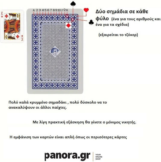 Panora Τράπουλα