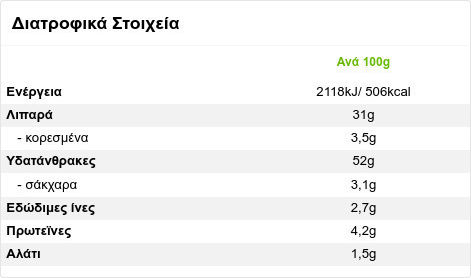 Pringles Chips Pizza με Γεύση Pizza 165gr