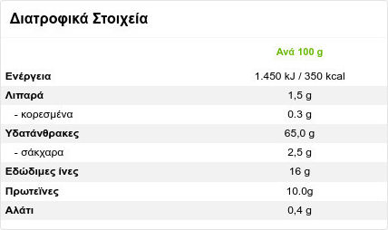 Wasa Produs De Patiserie Delikates