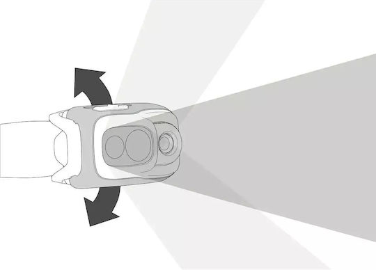 Petzl Презареждащ се Ръчен Прожектор LED IPX4 с Максимална Яркост 1100лм Swift Rl Черен