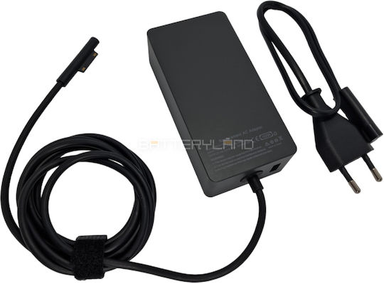 Încărcător Laptop 102W 15V 6.33A pentru Microsoft