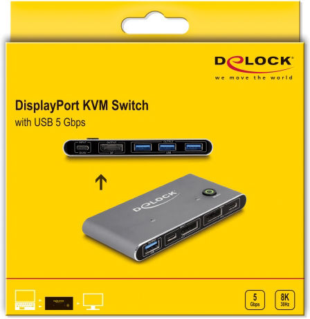 DeLock KVM и превключвател на данни 18646