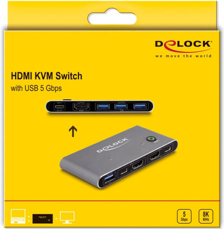 DeLock KVM и превключвател на данни 18647