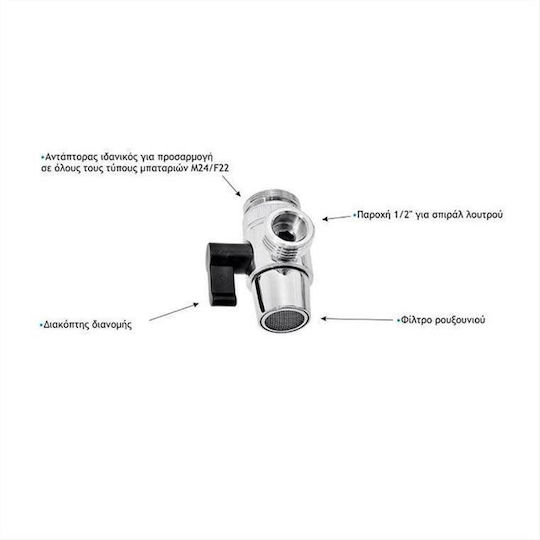 Battery Splash Filter Faucet with Filter