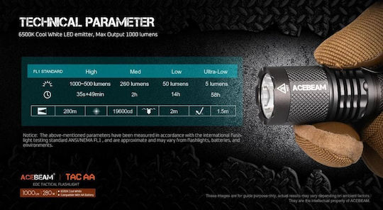 Acebeam Επαναφορτιζόμενος Φακός LED IP68 με Μέγιστη Φωτεινότητα 1000lm