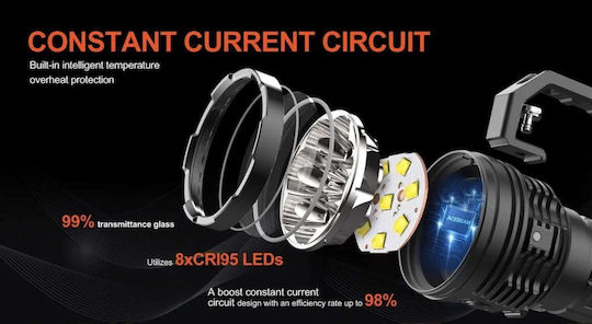 Acebeam Wiederaufladbar Taschenlampe LED mit maximaler Helligkeit 45000lm Schwarz