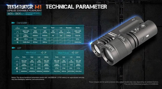 Acebeam Lumină de lucru și de sit, cu baterie Lanternă LED cu Luminozitate Maximă 3500lm Gri