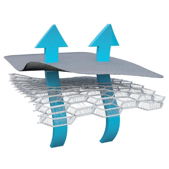 Air Cuddle Pad Respirabil Pentru Cărucior Cool Seat Roșu
