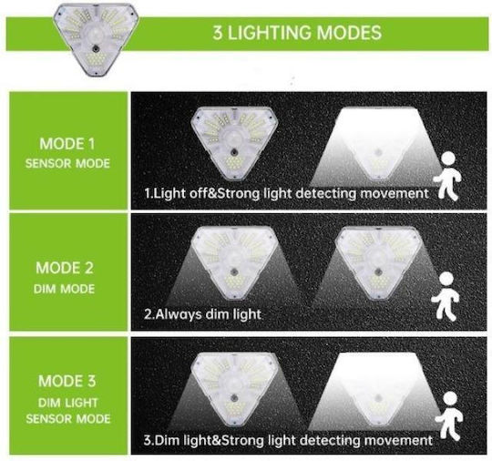 GDPLUS Wandmontiert Solarleuchte mit Bewegungssensor und Fotovoltaikzelle IP65