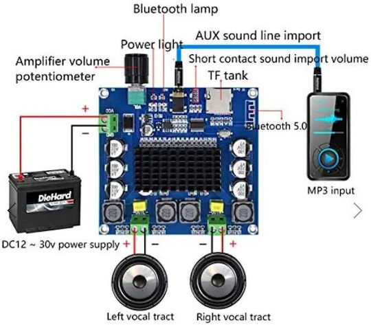 Audio Amplifier