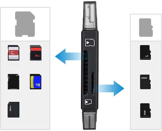 Card Reader micro USB USB 3.1 Type-C για SD/microSD Λευκό
