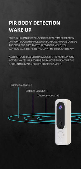 EDUP Κρυφή Κάμερα WiFi 1080p με Υποδοχή για Κάρτα Μνήμης και Ανιχνευτή Κίνησης