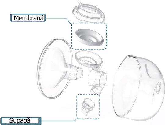 Spectra Pompa de sân dublă electrică Hands Free (28 mm) Fără BPA Transparent 250ml