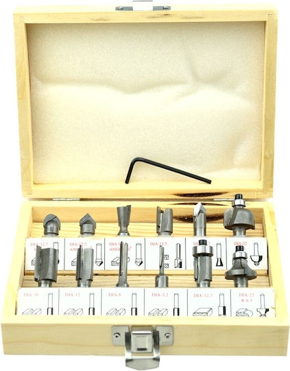 Geko Pliers set