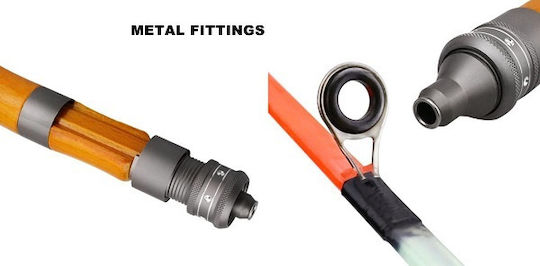 Fishing Rod for Vertical Fishing 0.57m 100-200gr