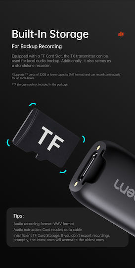 Hohem MIC-01 Type-C Ασύρματο Δυναμικό Μικρόφωνο Πέτου, Clip On για Φωνητικά