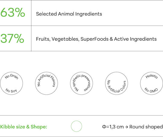 Primal Instinct 2kg Dry Food for Senior Dogs with Chicken, Potatoes, Liver, Salmon and Apple