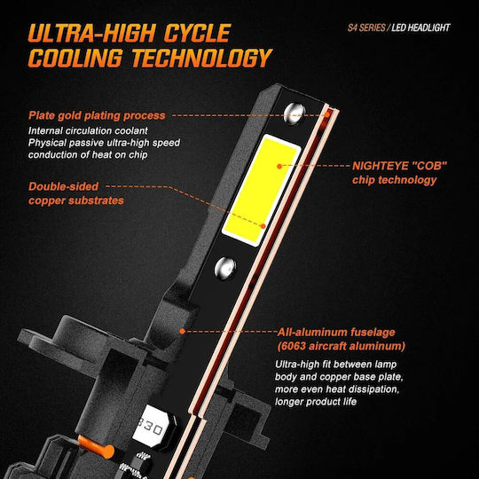 Nighteye Λάμπες Αυτοκινήτου H4 LED 6500K Ψυχρό Λευκό 12-24V / 12V / 24V 72W 2τμχ