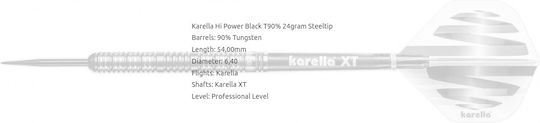 Karella 821102
