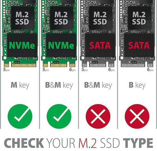 Axagon Pci-e 3.0 X16 - M2 Ssd Nvme Up To 80mm (AXA.PAR.0045)