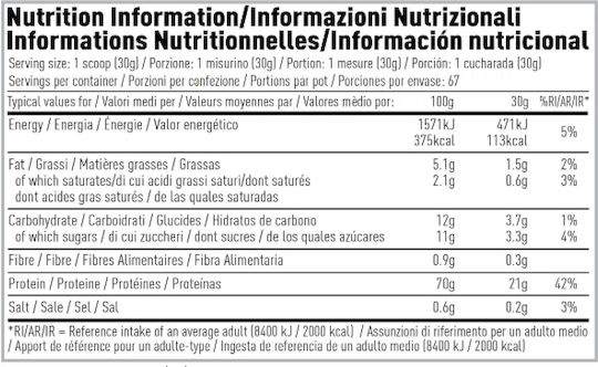 Per4m Whey Advanced Πρωτεΐνη Ορού Γάλακτος με Γεύση Salted Caramel 900gr
