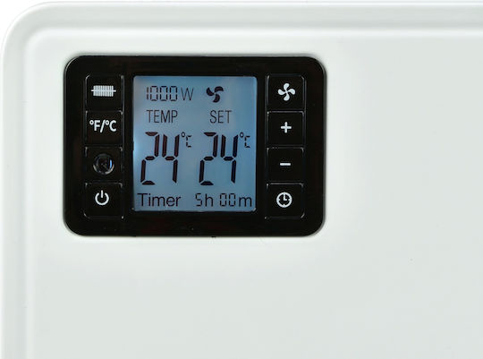 Geko Convectoare pardoseală 2300W cu Termostat Electronic 68x41.5cm Alb