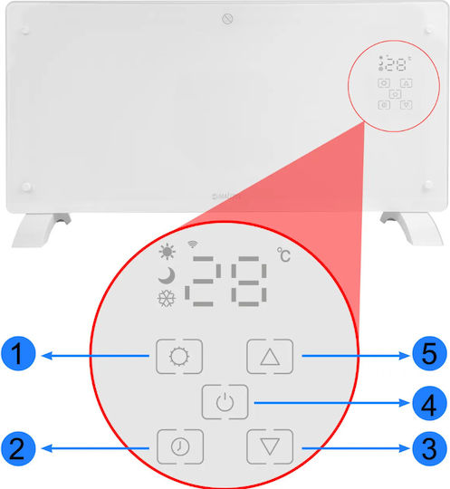 MalTec Convector Electric Pardoseală 1000W Mică cu Termostat Electronic și WiFi 80.4x43cm Alb