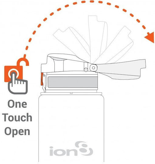 Ion Game Παιδικό Παγούρι Πλαστικό Non Spill 400ml
