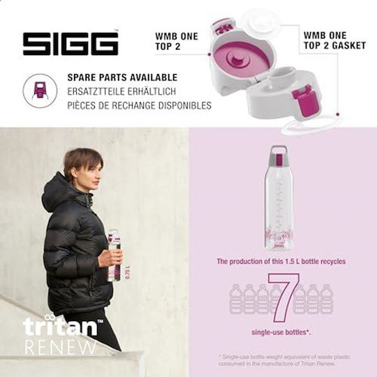 Sigg Παιδικό Παγούρι Πλαστικό Non Spill 1500ml