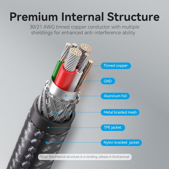 Vention Braided LED USB 2.0 Cable USB-C Male USB-C PD Black 1.5m TAUBG