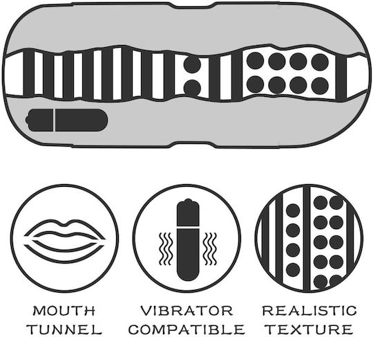 Vibration Artificial Lips Tight Realistic Orgasm