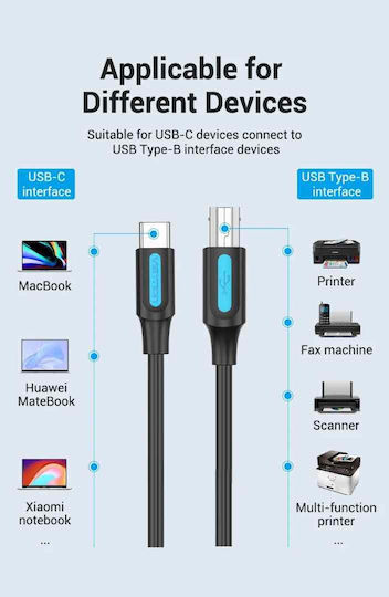 Vention Male USB 2.0 Cable USB-C male - USB-B Black 2m