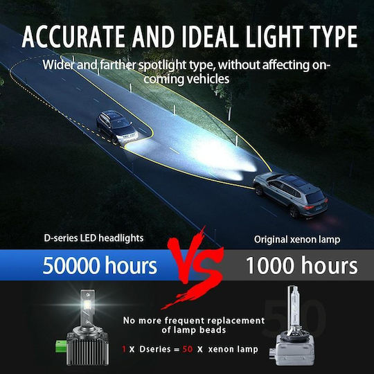 Λάμπα Αυτοκινήτου D2S / D2R LED Ψυχρό Λευκό 35W