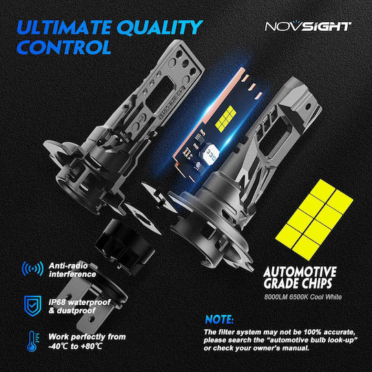 NovSight Λάμπες Αυτοκινήτου H7 LED 6500K Ψυχρό Λευκό 70W 2τμχ