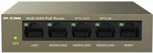 IP-COM M20 Router με 4 Θύρες