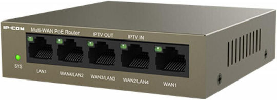 IP-COM M20 Router με 4 Θύρες