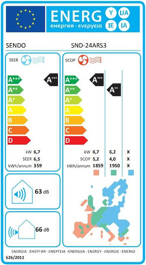 Sendo Aris ARS3 Κλιματιστικό Inverter 24000 BTU A++/A+ με 3D Ροή Αέρα