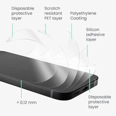 Kwmobile Schutzfolie Rückseite Rückseite Schutzfolie Nichts Telefon 2 3 Stück Transparent Kwm0000204a002c