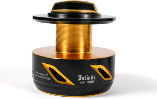 Noeby Fishing Reel for Jigging, Heavy Casting and Trolling