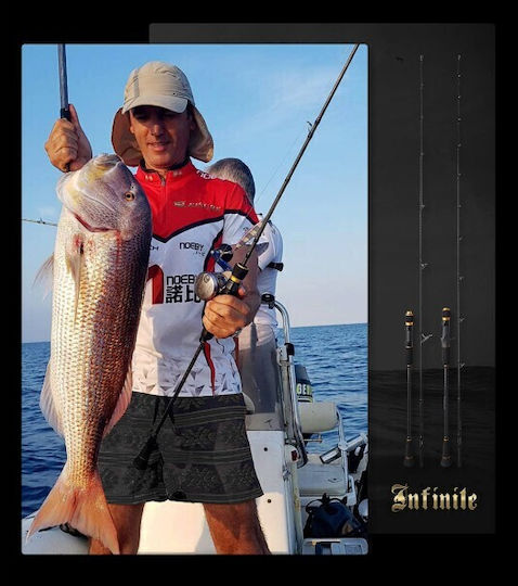 Noeby Max Drag Μηχανισμός Ψαρέματος για Slow Jigging / Inchiku / Καθετή / Συρτή