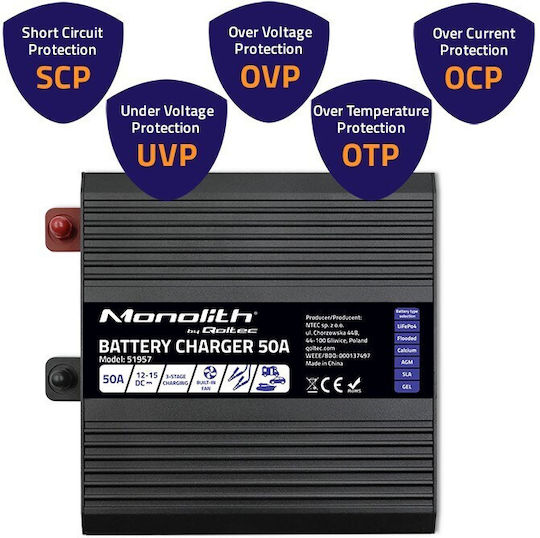 Qoltec Inverter für Autos für 12V DC