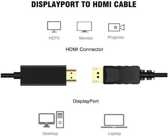 Cable DisplayPort male - DisplayPort male 1.8m Μαύρο