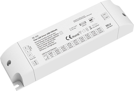 GloboStar Wireless RF with Remote Control 73135