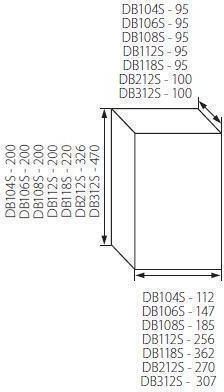Ideal Tablou electric Montat pe perete, 3 Rânduri, 12 Elemente