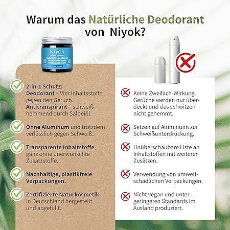 Niyok Light Ocean Deodorant Cream