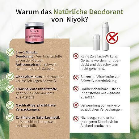Niyok Flowers Deodorant Cream