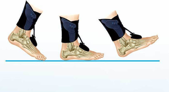 Prim Σετ Νάρθηκα Πτώσης Άκρου Ποδός PRIM “Drop Foot” AirMed ATX01 και Εξαρτήματος Μεταταρσίου ATX11 Adjustable Splint Left Side Black